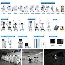 Home aneasthesia.equipment